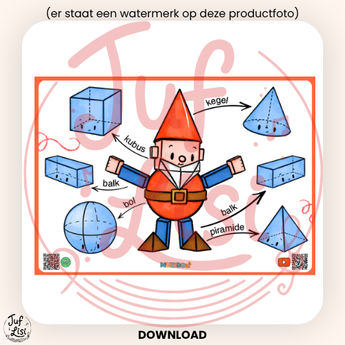NOOTJE KADOOTJE: Klasposter De Vormenkabouter